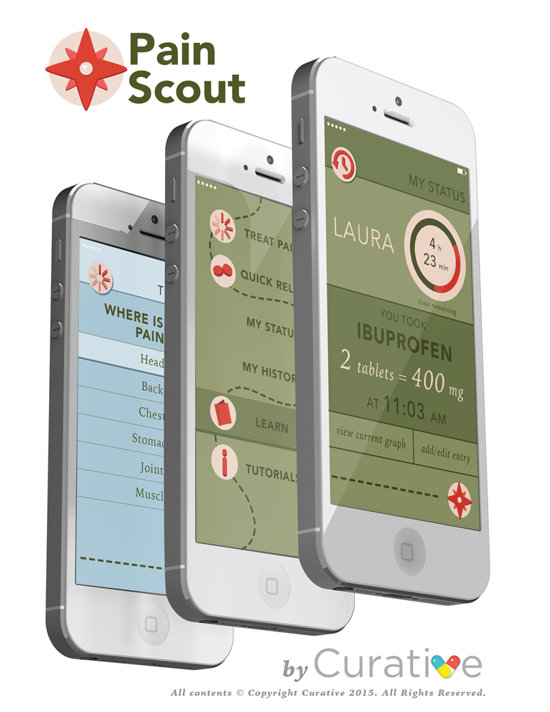 Coverpainscout
